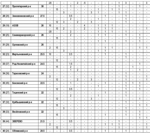 РейФутАк РРООФФ 2022 (3)_00003.jpg